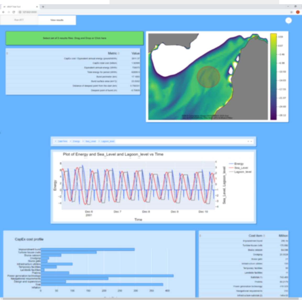 Tidal Power Feasibility supporting visual